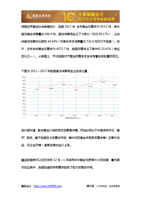 鑫圣金业观察:大环境不确定性增强,黄金避险功能提效