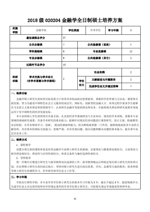 2018级020204金融学全日制硕士培养方案