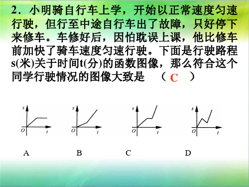 1一次函数复习课件非常好