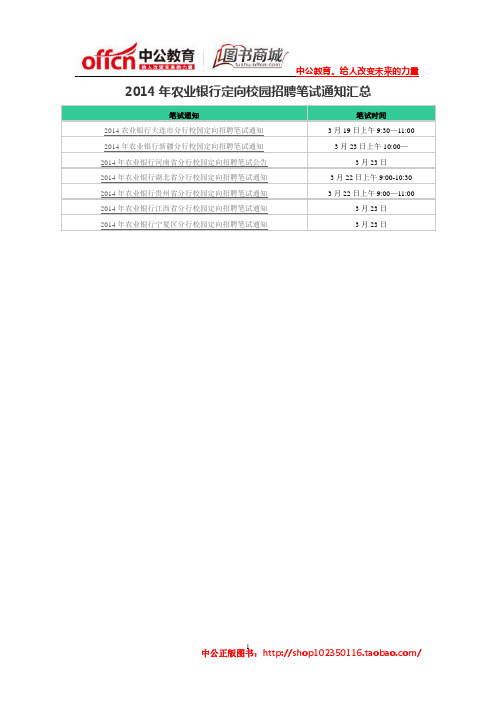 2014年农业银行定向校园招聘笔试通知汇总