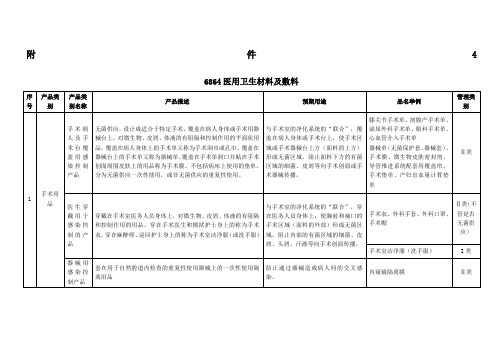 《6864医用卫生材料及敷料》