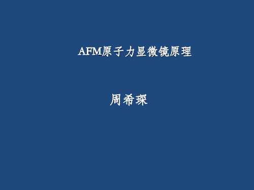 AFM