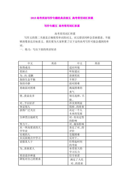 2013高考英语写作专题经典讲座五高考常用词汇积累(精)