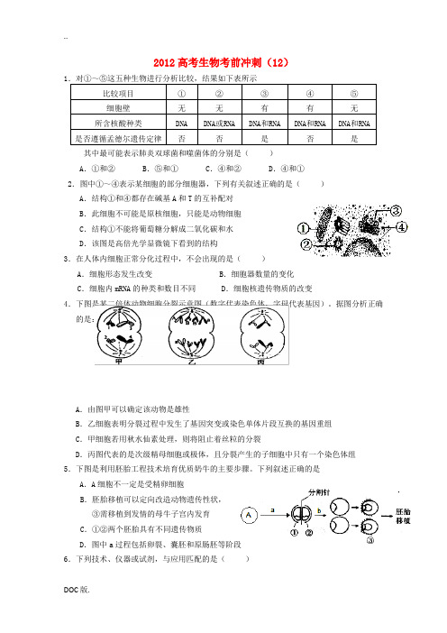 2012高考生物考前冲刺(12)