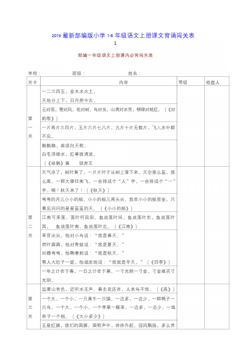 最新部编1-6年级语文(上册)课文背诵闯关表