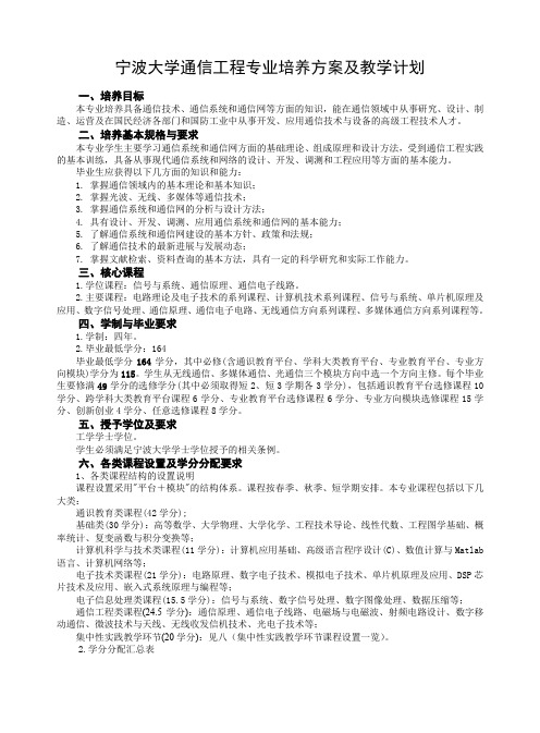 宁波大学通信工程专业培养方案及教学计划