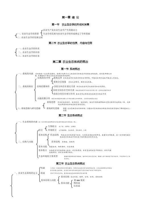 《农业生态学》提纲