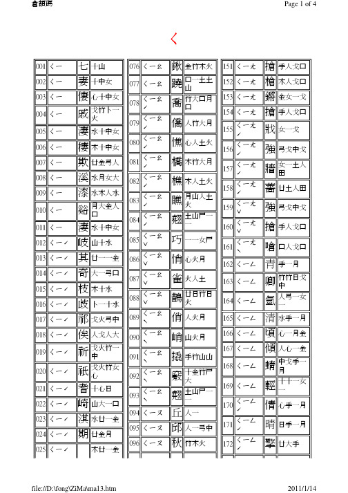 繁体汉字仓颉码q