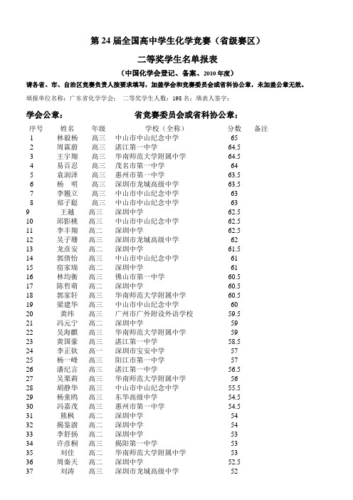 第21届全国高中学生化学竞赛(省级赛区)