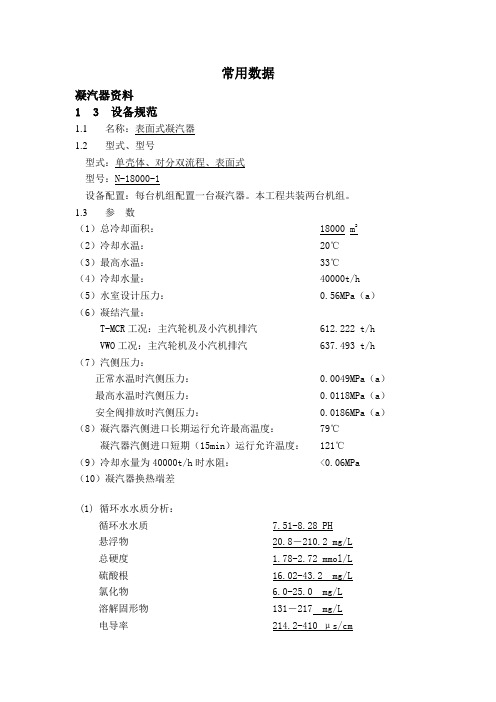 凝汽器数据参数