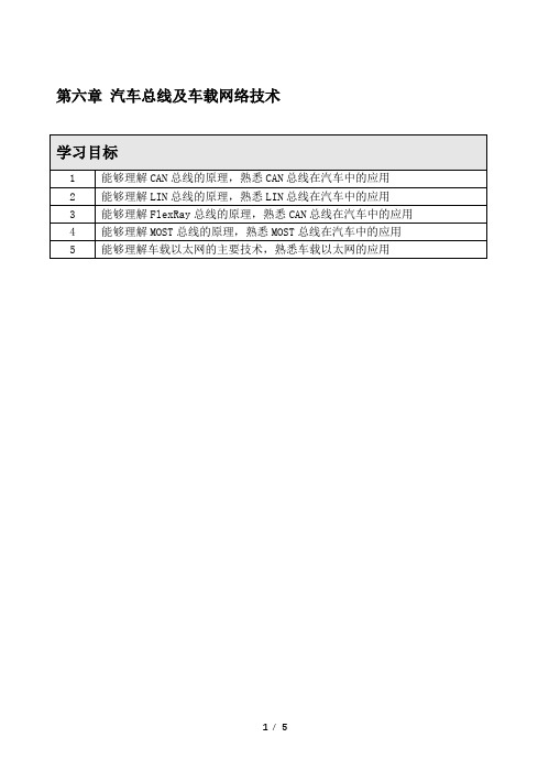 《智能网联汽车技术概论》第六章 课后习题