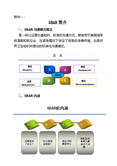 SBAR标准化沟通简介