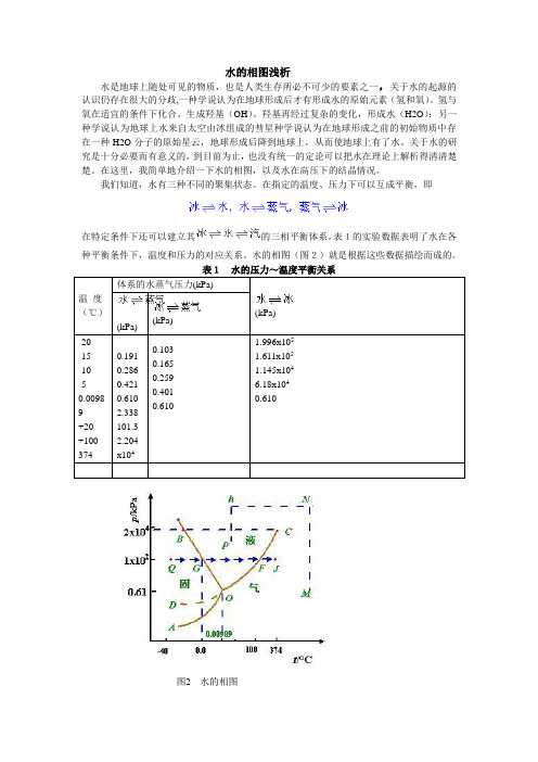 水的相图浅析--物化论文