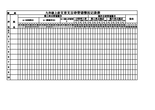 九上古诗文言文背诵情况登记表