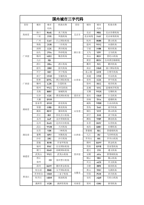 中国各大城市航空三字代码