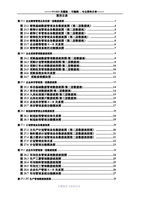 erp流程图实例大全