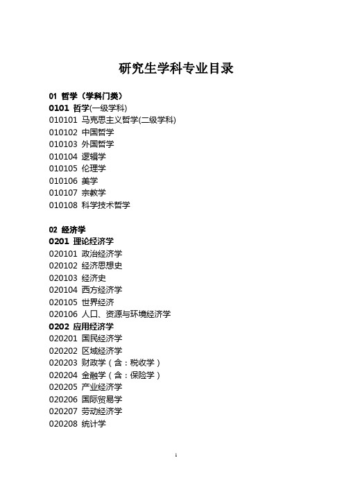研究生学科专业目录