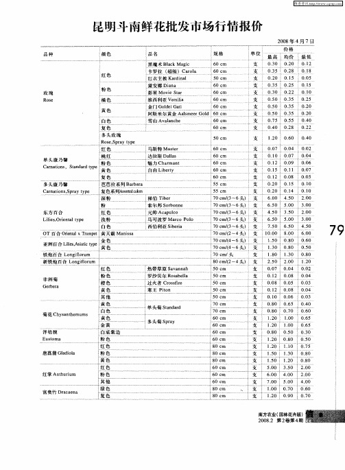 昆明斗南鲜花批发市场行情报价