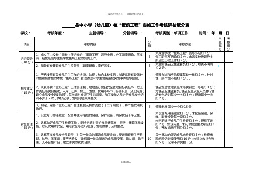 中小学蛋奶工程考核表