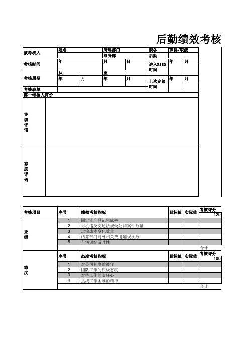 后勤绩效考核表