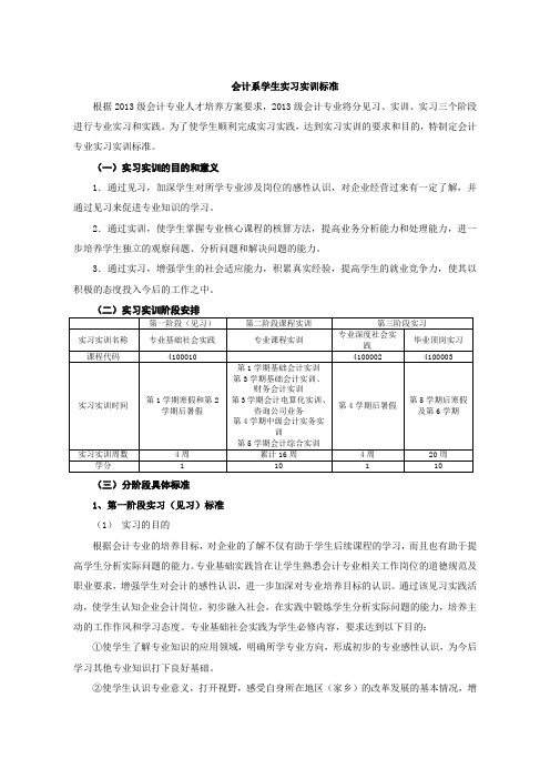 会计系学生实习实训标准