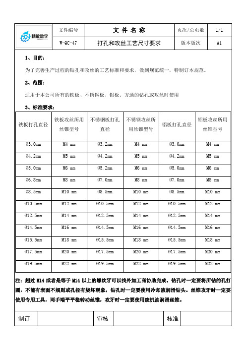 打孔对攻丝规范作业指导书48