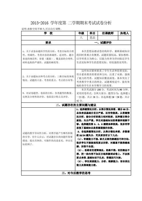 2015-2016学年度第二学期八年级思品期末考试试卷分析