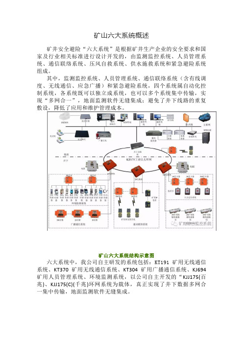 矿山六大系统概述