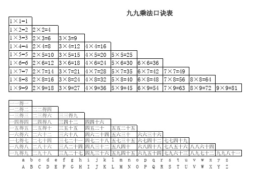 九九乘法表