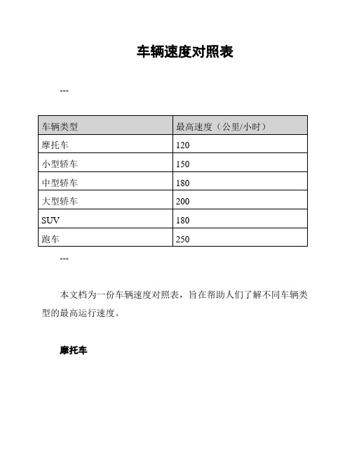 车辆速度对照表