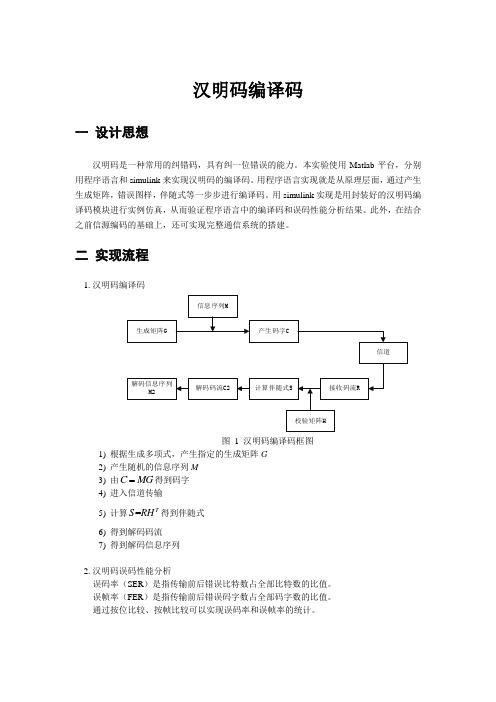 汉明码编译码重点讲义资料