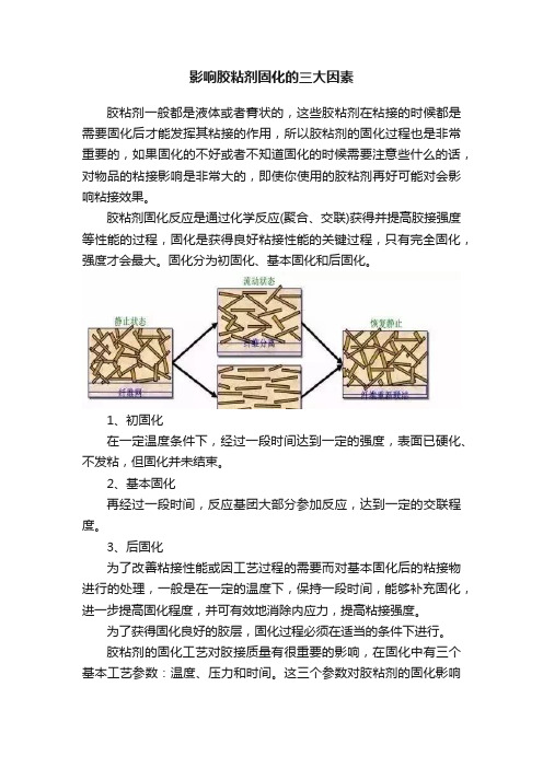 影响胶粘剂固化的三大因素