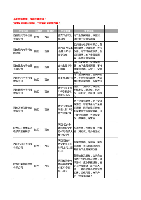 新版陕西省金属探测器工商企业公司商家名录名单联系方式大全14家