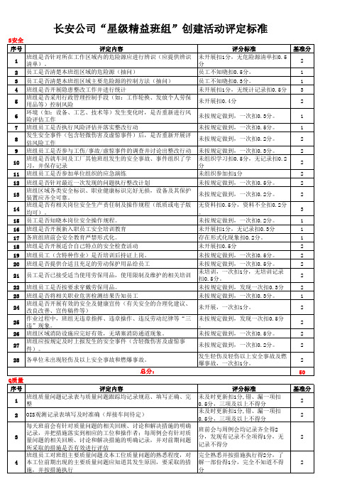 班组星级精益班组评分标准