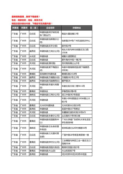新版广东省广州市申通快递企业公司商家户名录单联系方式地址大全375家