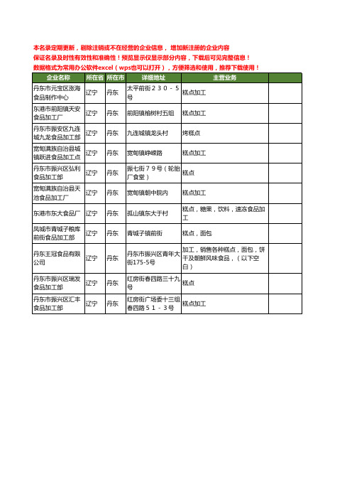 新版辽宁省丹东食品糕点加工工商企业公司商家名录名单联系方式大全11家