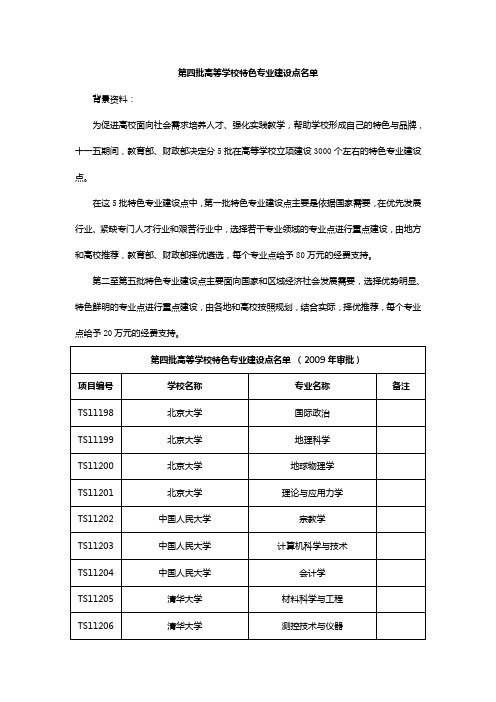 第四批高等学校特色专业建设点名单