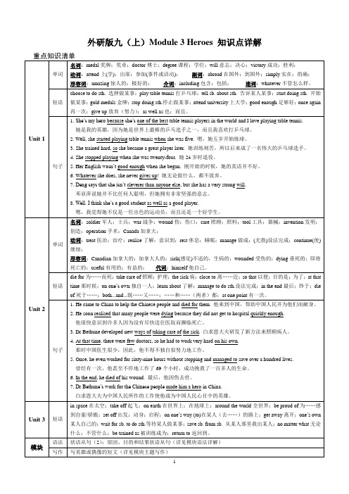 Module 3 Unit 1 外研版英语九年级上册知识点详解