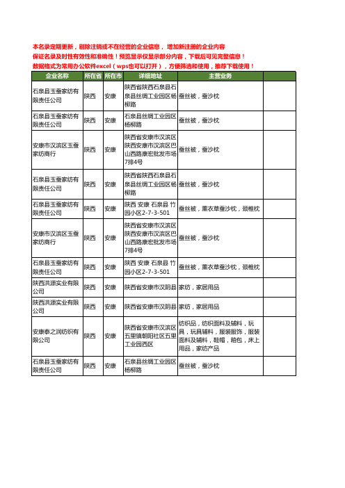新版陕西省安康家纺工商企业公司商家名录名单联系方式大全11家
