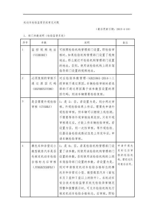 机动车检验监管系统常见问题