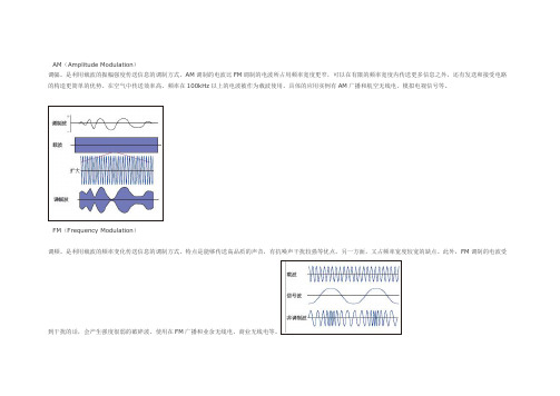 模拟信号的调制方式