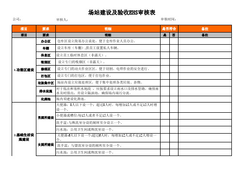 EHS审核检查表-竣工验收