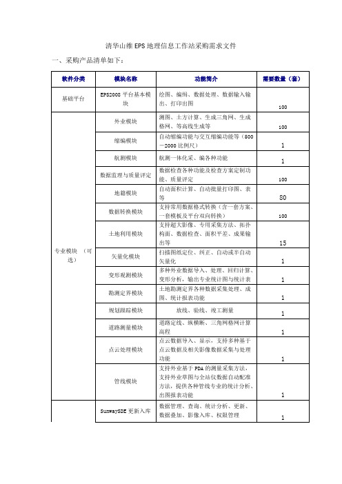 清华山维EPS地理信息工作站采购需求文件