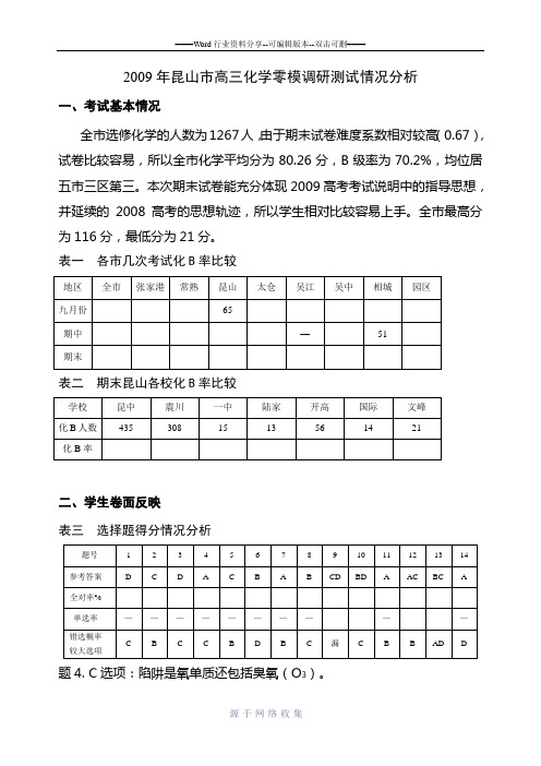 2009年昆山市高三化学零模调研测试情况分析