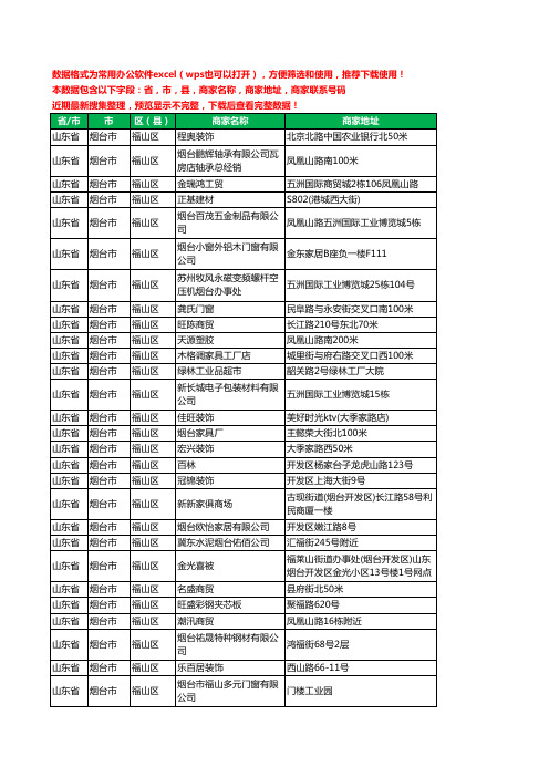 2020新版山东省烟台市福山区家具有限公司工商企业公司商家名录名单黄页联系电话号码地址大全260家