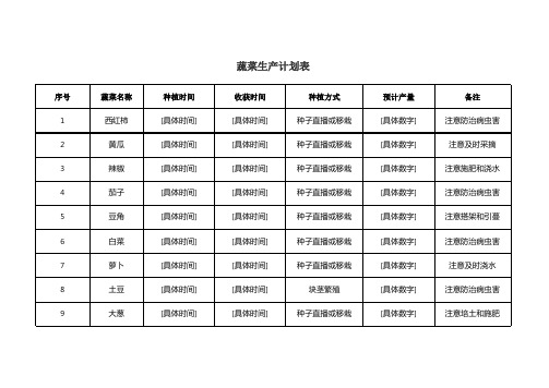 蔬菜生产计划表