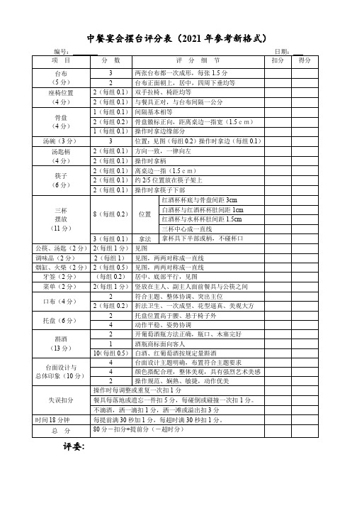 中餐宴会摆台评分表(2021年参考新格式)