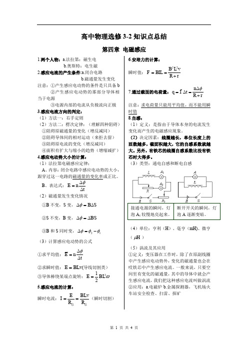 高中物理选修3-2知识点总结