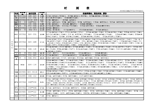 火车时间表