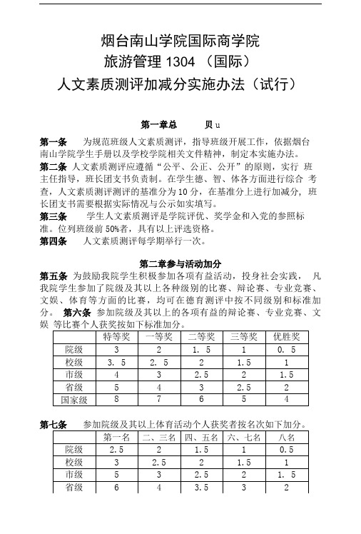 人文素质测评测评加减分实施办法.doc